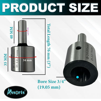 AnnularCutter