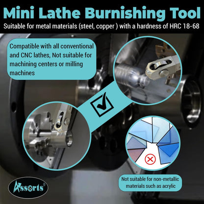 Mini Lathe Burnishing Tool Premium Series (5/8" × 5/8" × 2-1/2") Shank Mirror Finish Roller for CNC & Manual Lathes, Steel & Copper (HRC 1868)